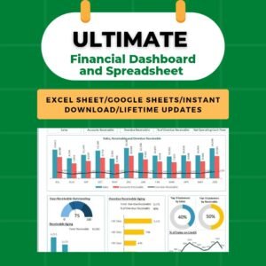 Ultimate Financial Dashboard